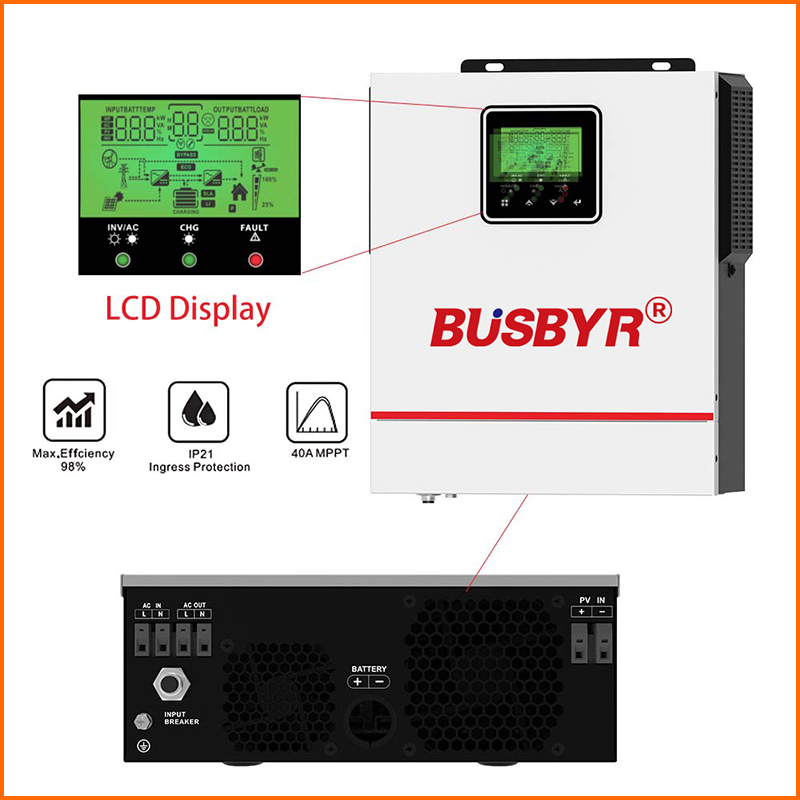 BUSBUR Hybrid Solar Inverter P - đánh giá và giá Drone Solar Charger